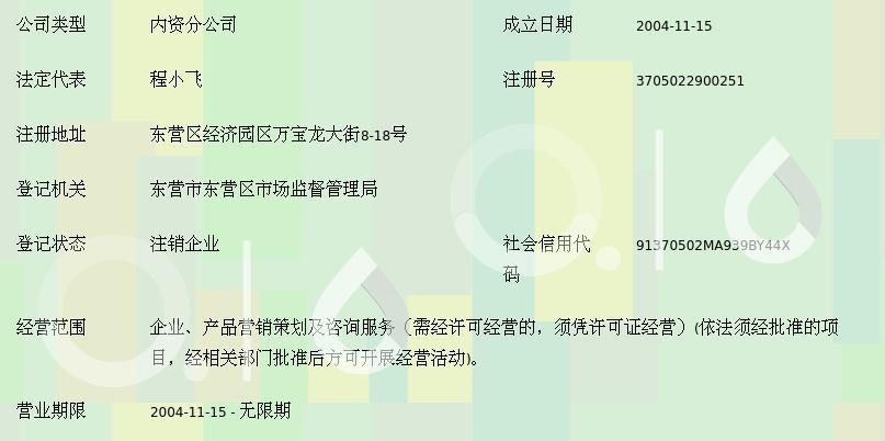 華泰翰林（北京）營銷策劃東營分公司 深耕本土，賦能企業營銷新篇章