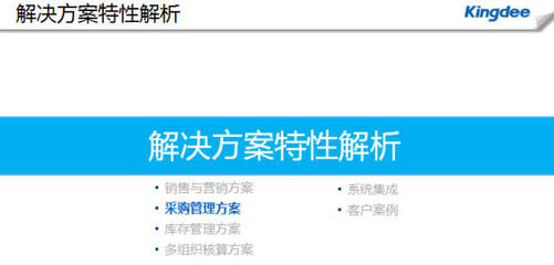 嘉悅國際攜手金蝶云 以科技賦能，引領(lǐng)中國女性體驗國際護膚臻品與尊享服務(wù)